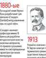 Более чем 10-летняя история передовых технологических открытий компании «ЭксонМобил» и ее компаний- предшественников Более чем 10-летняя история передовых технологических открытий компании «ЭксонМобил» и ее компаний- предшественников