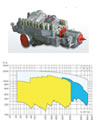 BB3 type pumps according to the production GOST 32601-2013 Nasosenergomash Sumy JSC