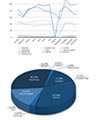 A Brief Analysis of the Oil and Gas Industry of Atyrau Region A Brief Analysis of the Oil and Gas Industry of Atyrau Region
