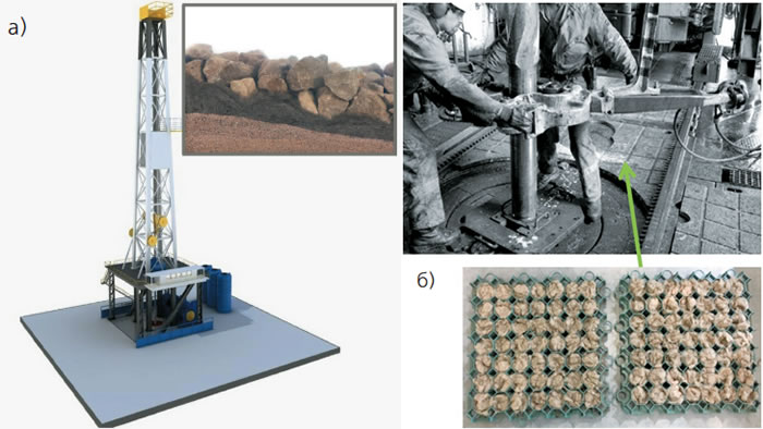 Fig. 5. Prevention of oil and drilling mud
spill into the soil at the drilling floor