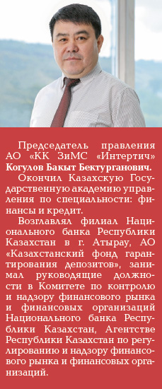 Бакыт Когулов
