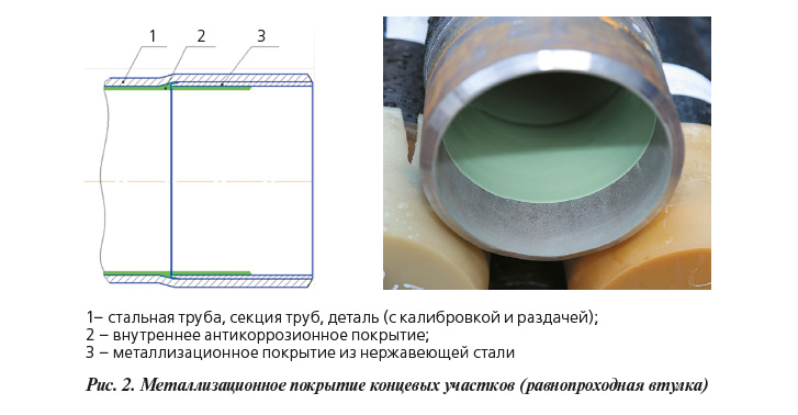 Металлизационное покрытие концевых участков