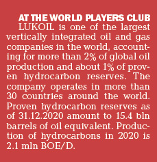 LUKOIL