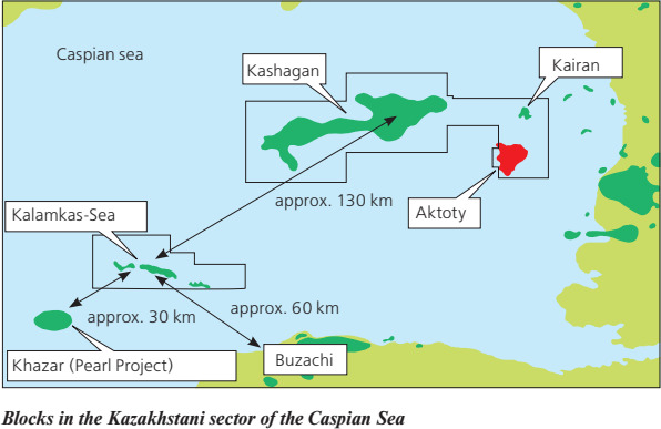 Blocks in the Kazakhstani sector of the Caspian Sea