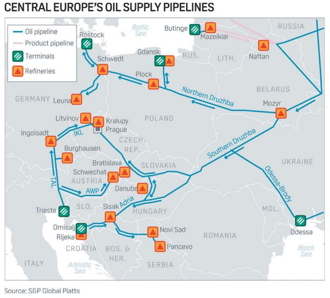 Kazakh Oil for the European Union