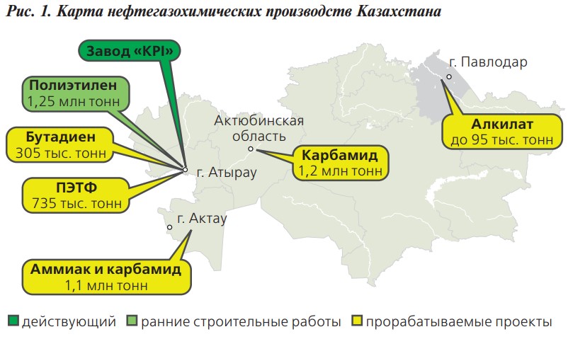 Рис. 1. Карта нефтегазохимических производств Казахстана