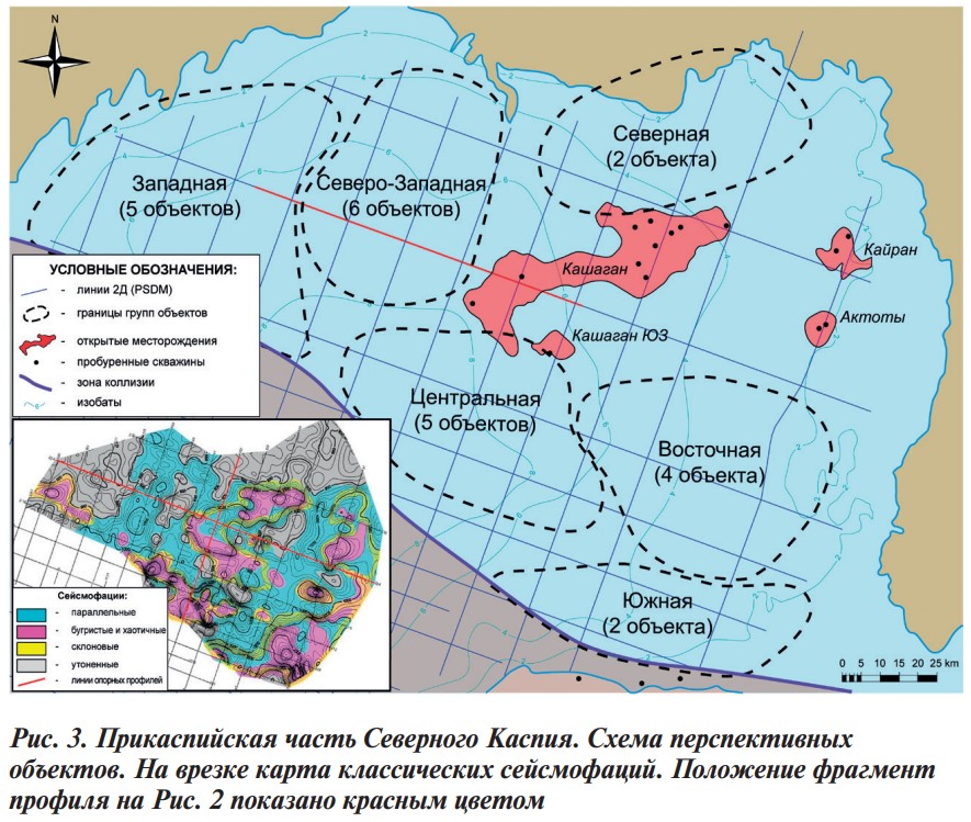 Рис. 3. Прикаспийская часть Северного Каспия