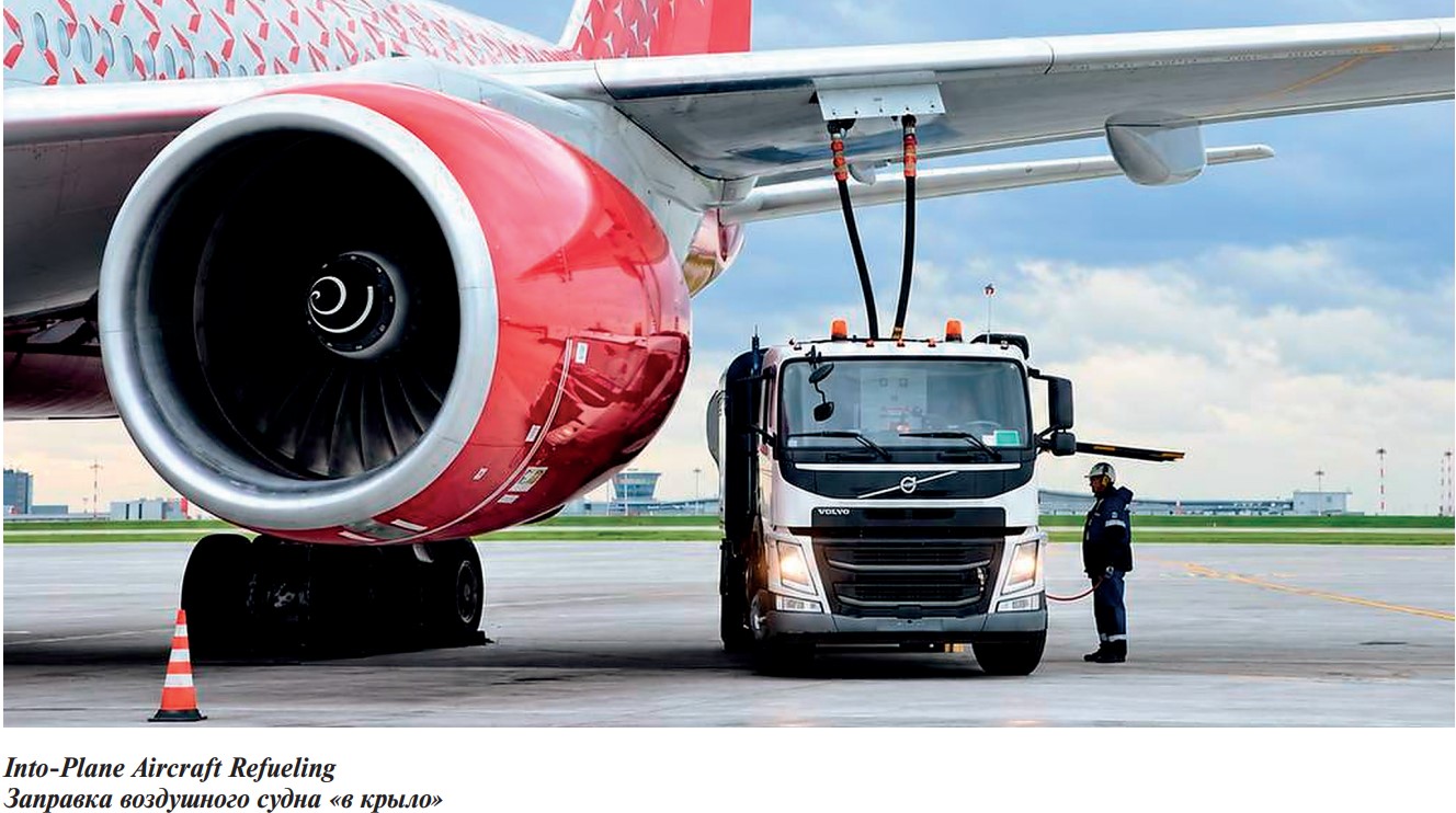 Into-Plane Aircraft Refueling Заправка воздушного судна «в крыло»