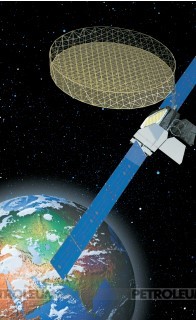 Communication without Borders
