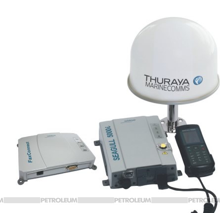 Communication without Borders