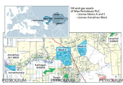 Oil and gas assets of Max Petroleum PLC