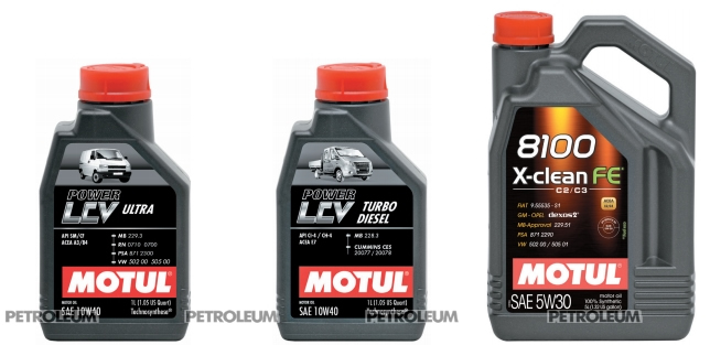 Technosynthese® – решение от Motul, не имеющее аналогов